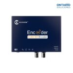 91 kiloview e1s codificador sdi a video ip h.264