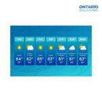 weathercast ont 2