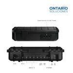 GoStream Deck Kit - Imagen 6